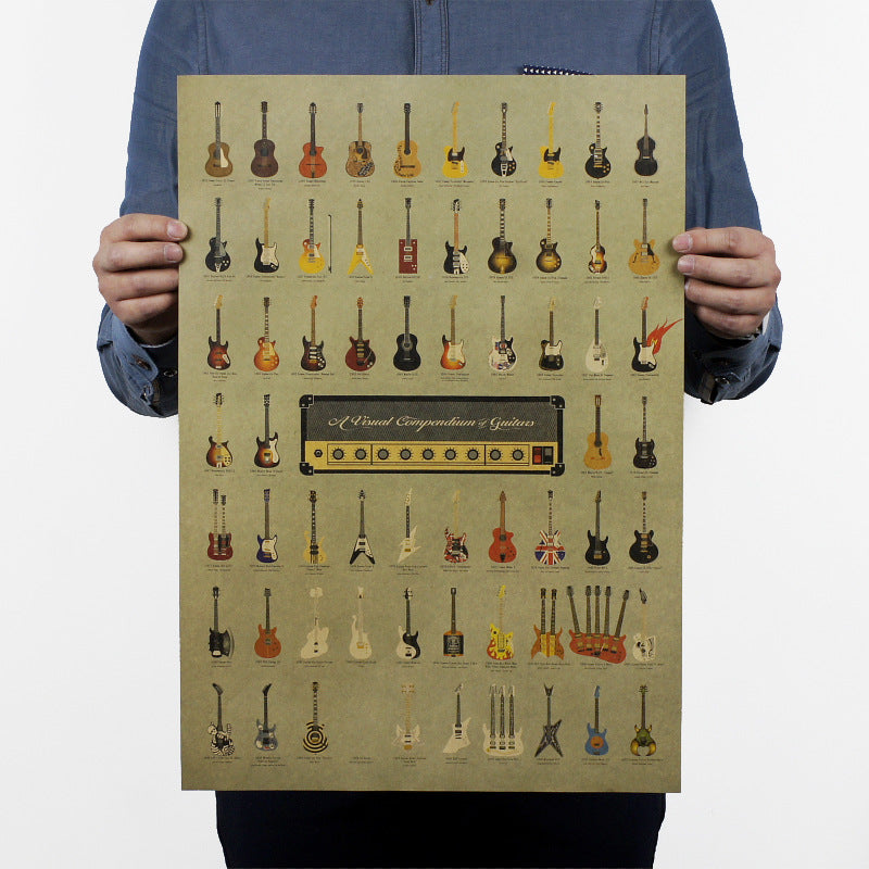 Guitar Archive Poster