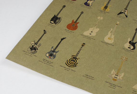 Guitar Archive Poster