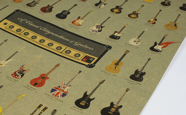 Guitar Archive Poster